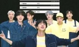 防弹剪辑吃瓜,揭秘剪辑间的“吃瓜”瞬间